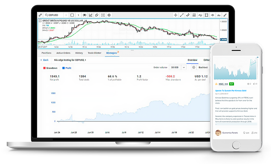 R Trader Multi Asset Web Based Trading Platform Roboforex